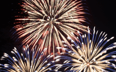 The best fireworks displays this summer: The International ‘Ciutat de Tarragona’ Fireworks Contest